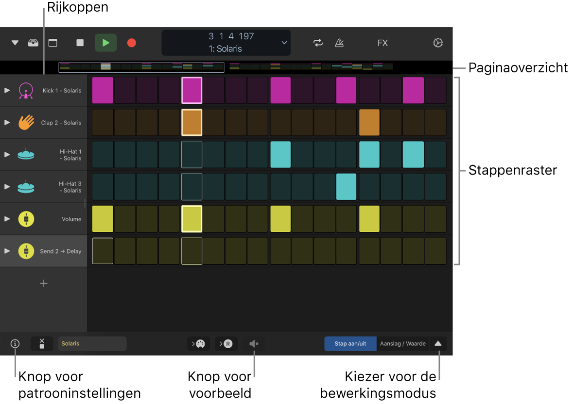 Step Sequencer met het stappenraster, rijkoppen en andere regelaars.