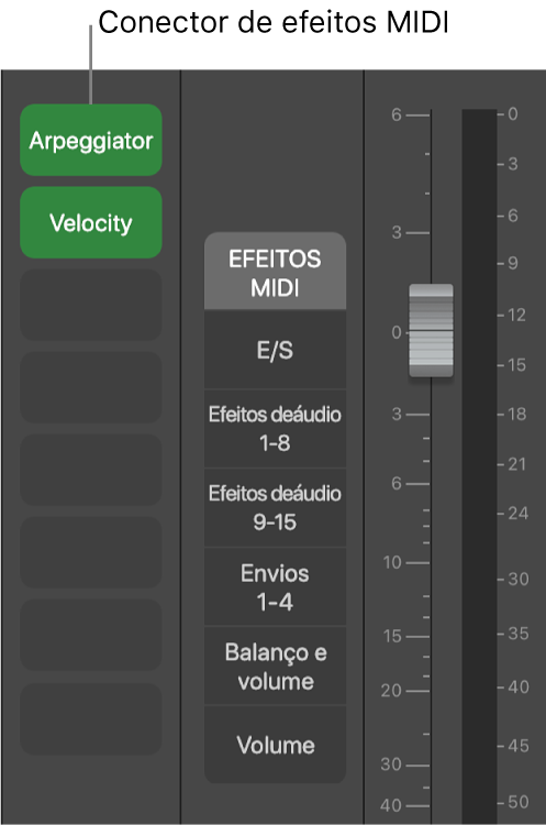 Figura. Ilustração de um espaço de um efeito MIDI.