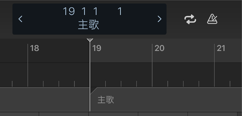 圖表。在標記開始處顯示播放磁頭。