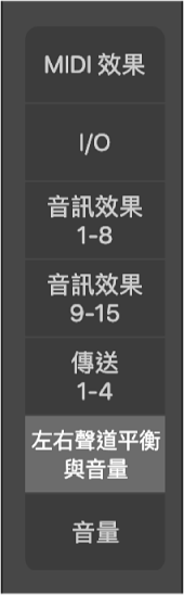 圖表。用於更改「混音器」顯示方式的按鈕。