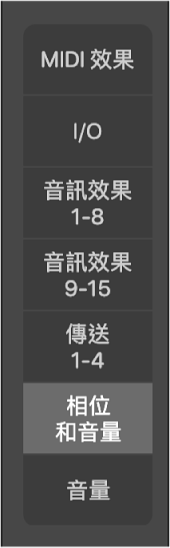 圖表。用於更改「混音器」顯示方式的按鈕。