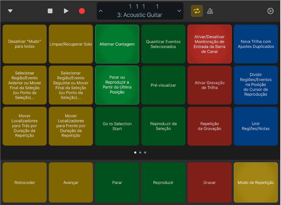 Figura. Visualização de Comandos de Teclas.