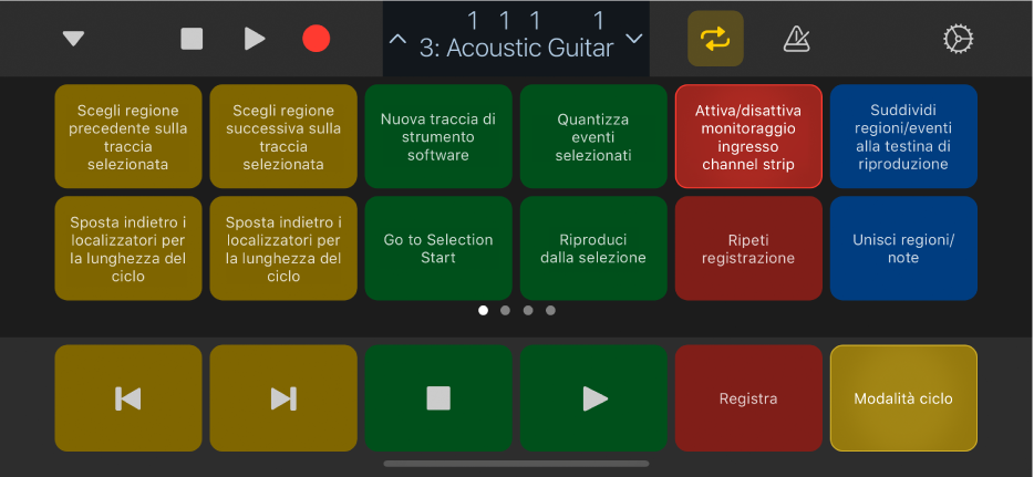 Figura. Vista relativa ai comandi da tastiera.