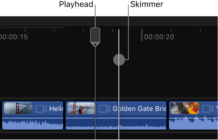 Abspielposition und Skimmer in der Timeline