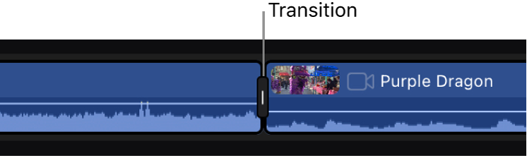 2つのクリップの間の編集点に適用されたトランジションが表示されたタイムライン。