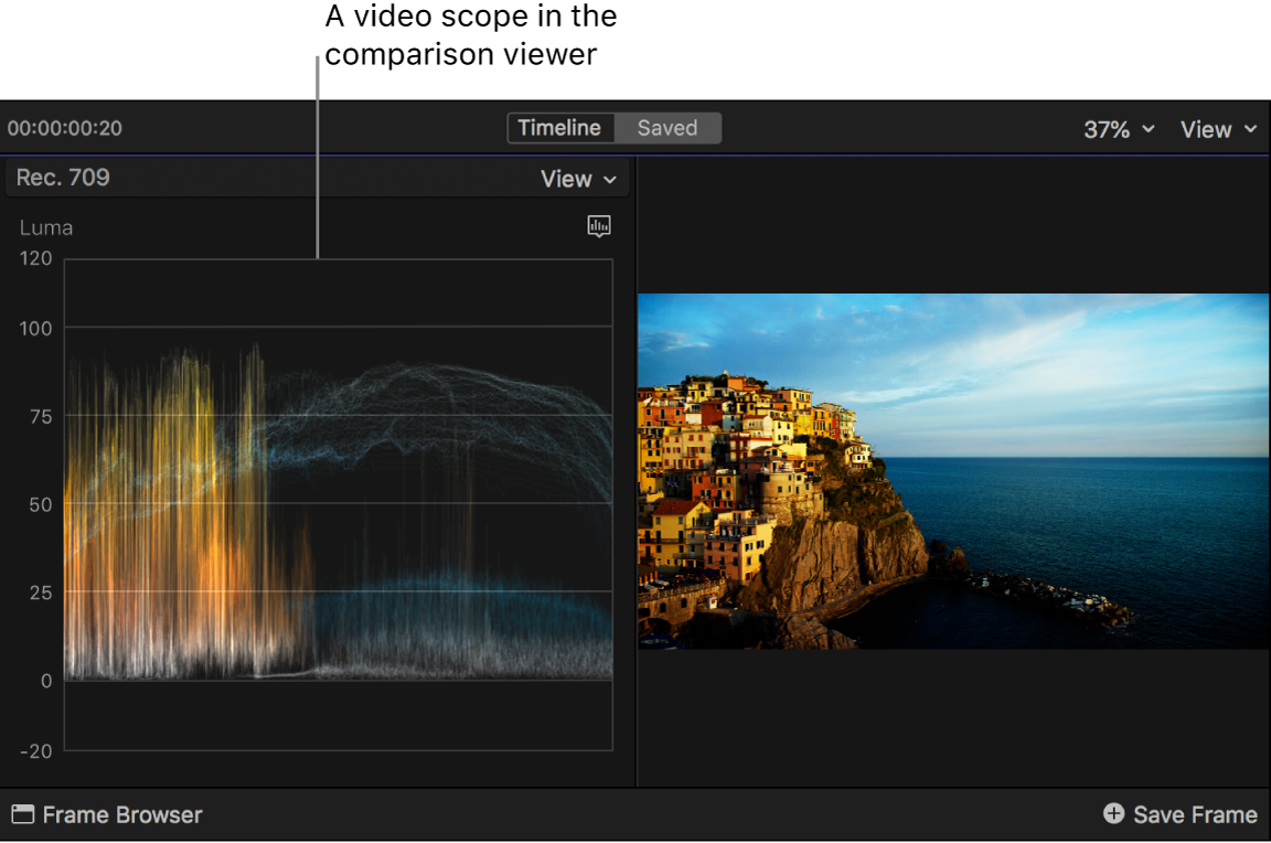 Der im Vergleich-Viewer angezeigte Waveform-Monitor