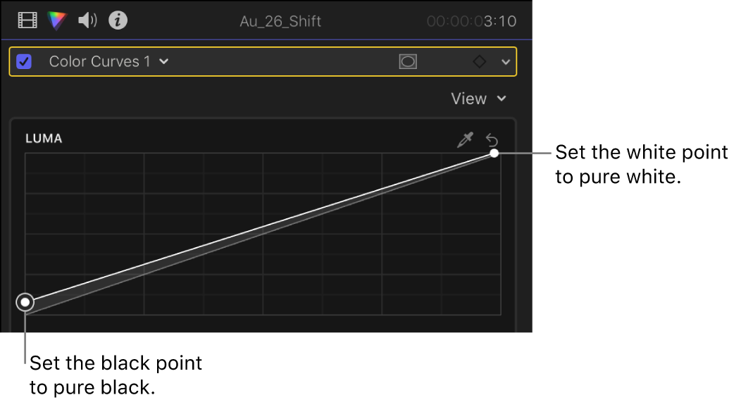 The Luma curve in the Color Curves effect in the Color inspector