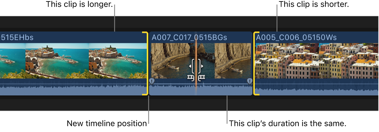 A clip moved to the right in the timeline after a slide edit, with the clip’s duration unchanged