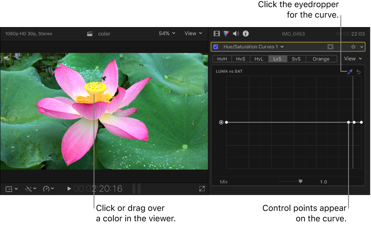 The eyedropper positioned over a color in the viewer, and the Color inspector showing control points on the Luma vs Sat curve