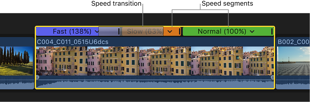 The retime editor above a clip in the timeline, showing three speed segments and one speed transition