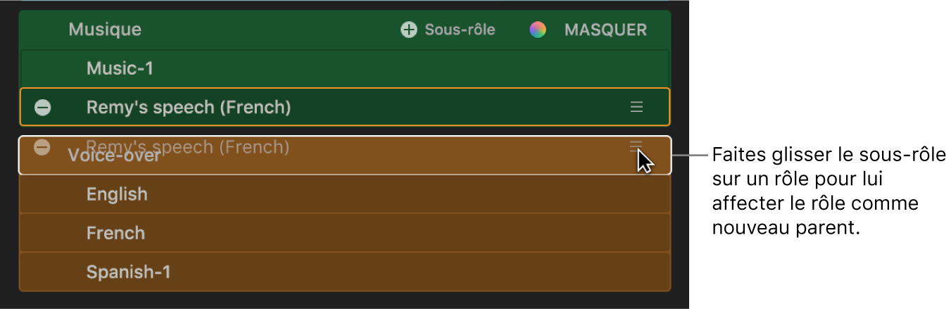 Éditeur de rôle montrant un sous-rôle glissé entre des rôles