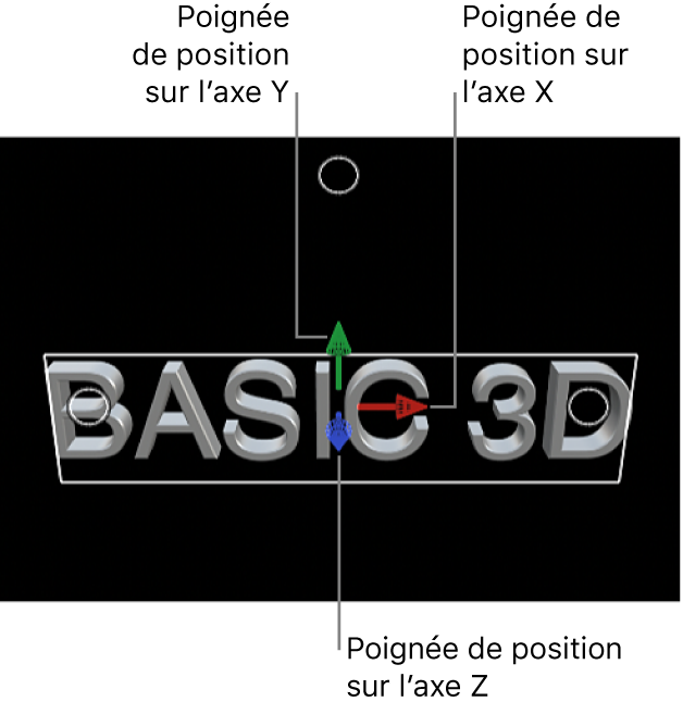 Titre 3D dans le visualiseur, avec poignées de position pour les axes X, Y et Z