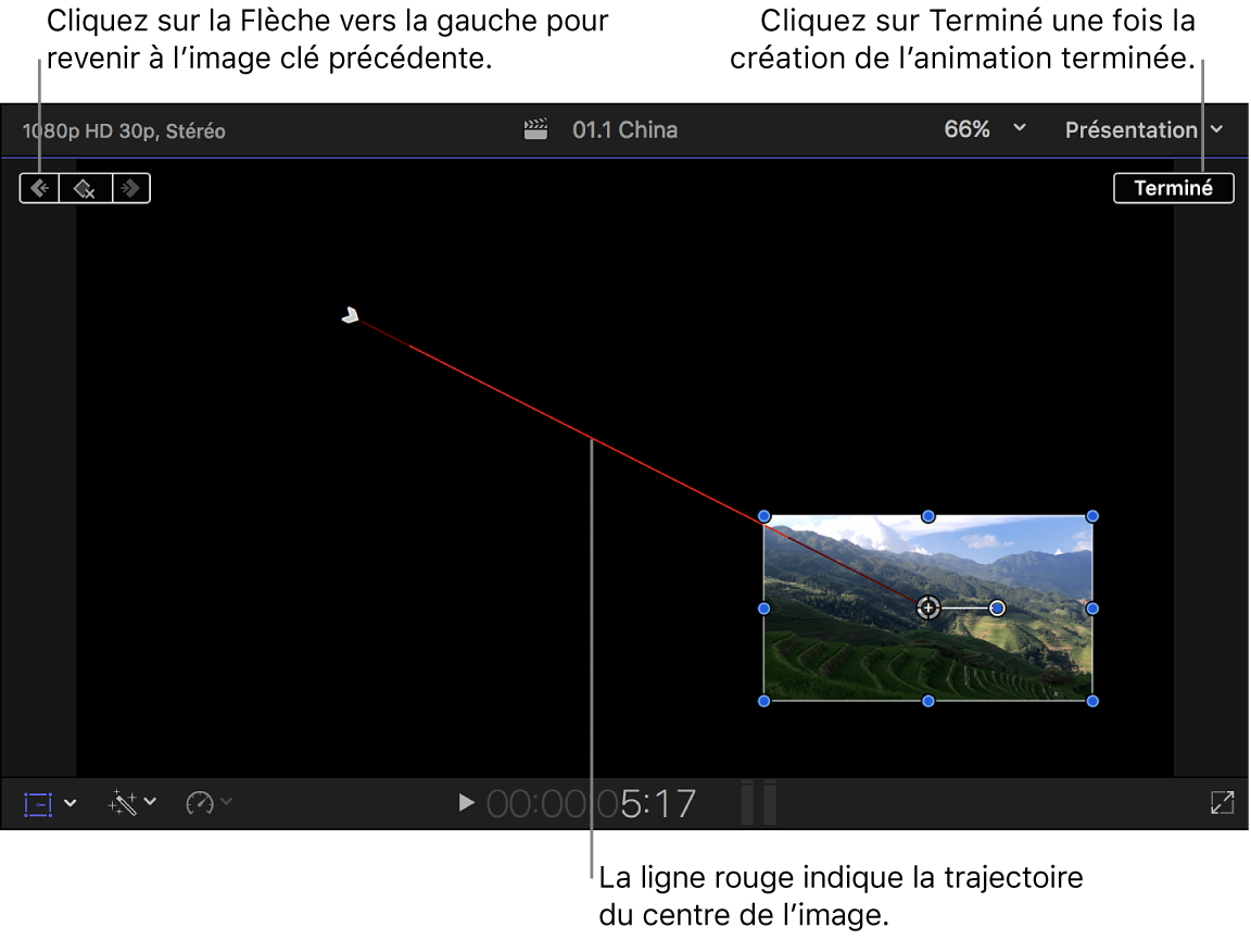 Visualiseur affichant l’effet Transformer, avec deux images clés reliées par une ligne rouge représentant la trajectoire de l’image