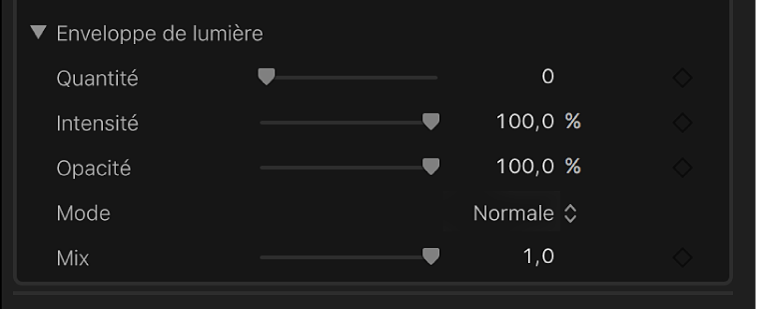 Commandes Enveloppe de lumière dans l’inspecteur vidéo