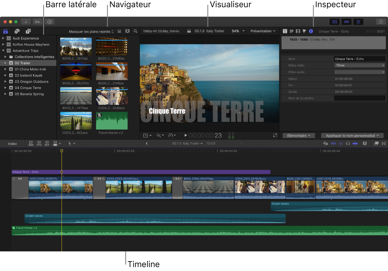 Fenêtre de Final Cut Pro affichant la barre latérale, le navigateur, le visualiseur, l’inspecteur et la timeline