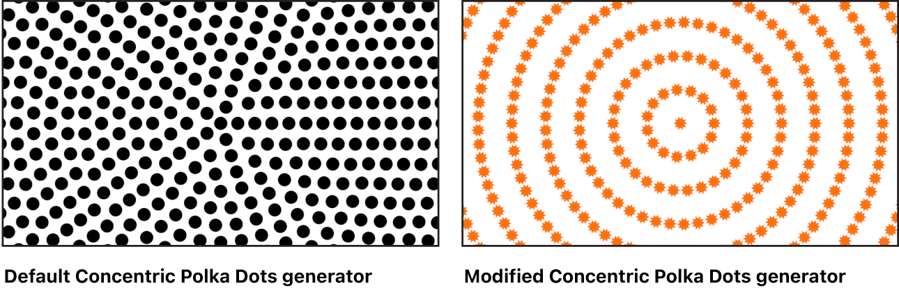 Canvas mit dem Generator „Konzentrische Farbmuster“ und verschiedenen Einstellungen