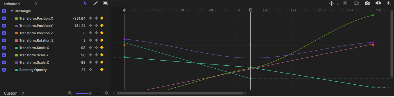 Keyframe-Editor mit der Parameterliste