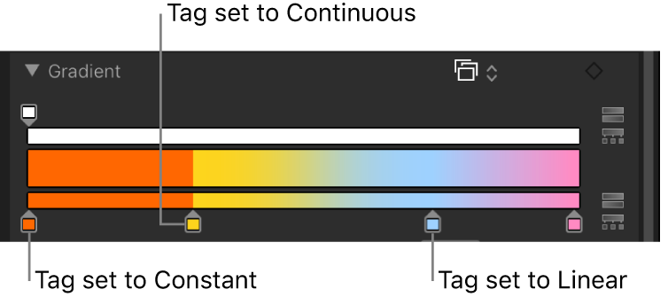 Gradient editor showing color tags distributed using the Constant interpolation method