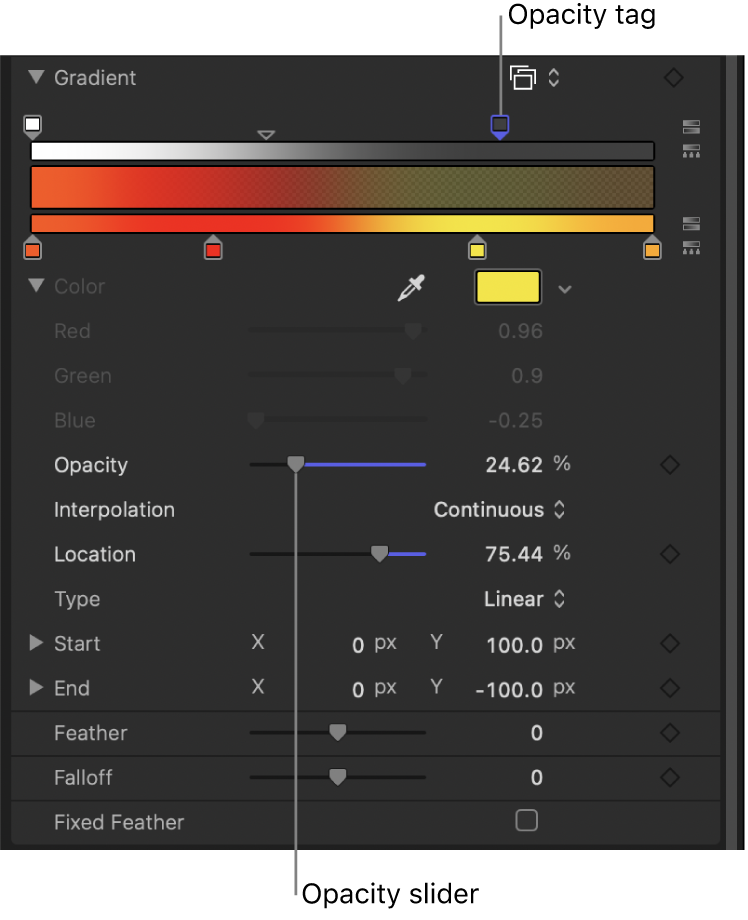 Gradient editor showing opacity tag and Opacity controls