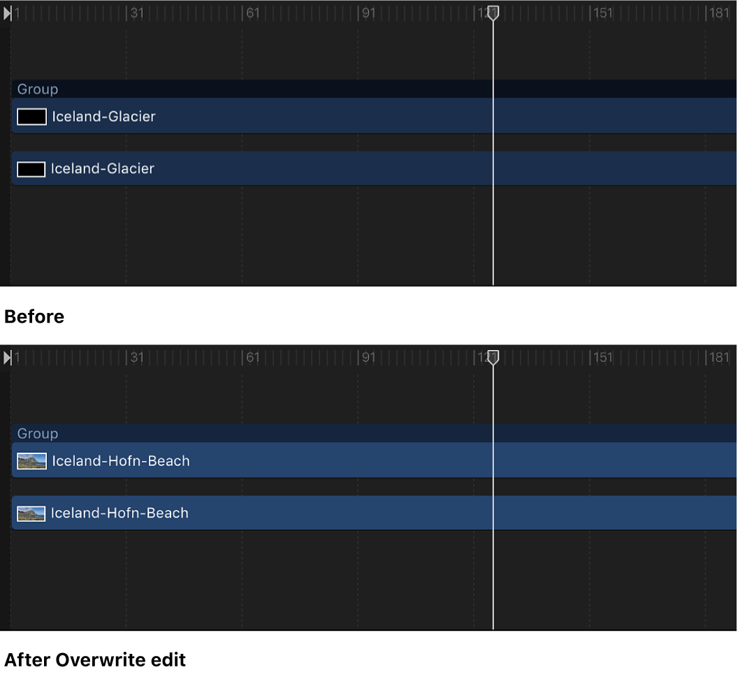 Timeline showing an object, then the object overwritten