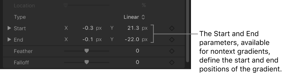 Start and End parameters in a gradient editor