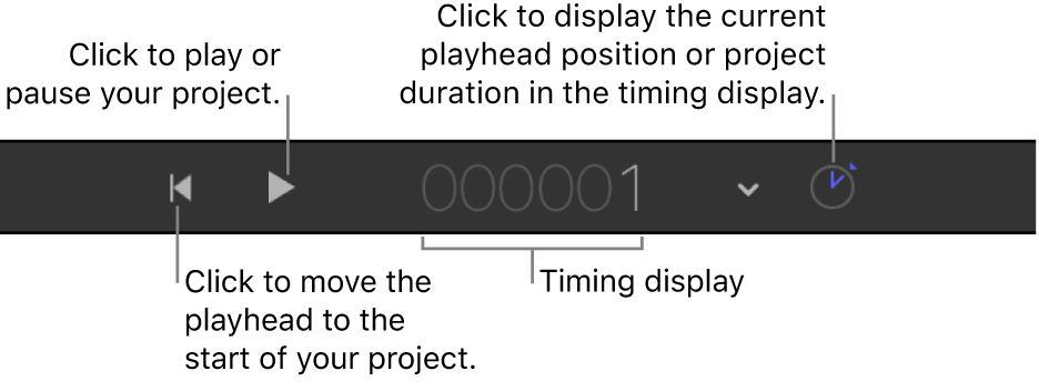 Timing controls in the timing toolbar