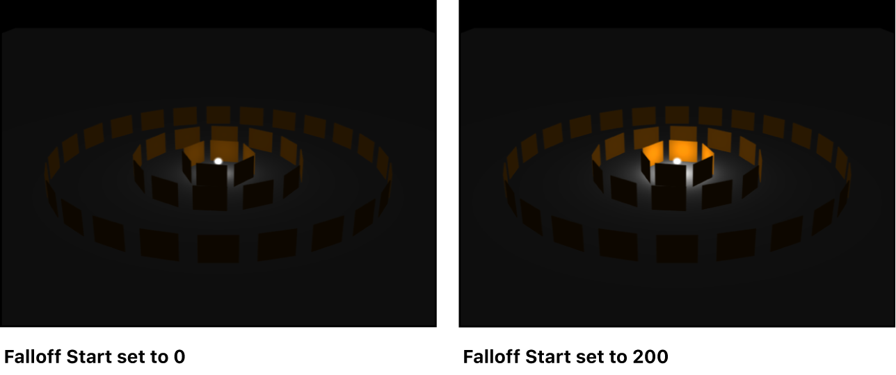 Canvas showing effect of Falloff Start parameter