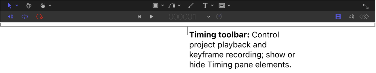 Timing toolbar