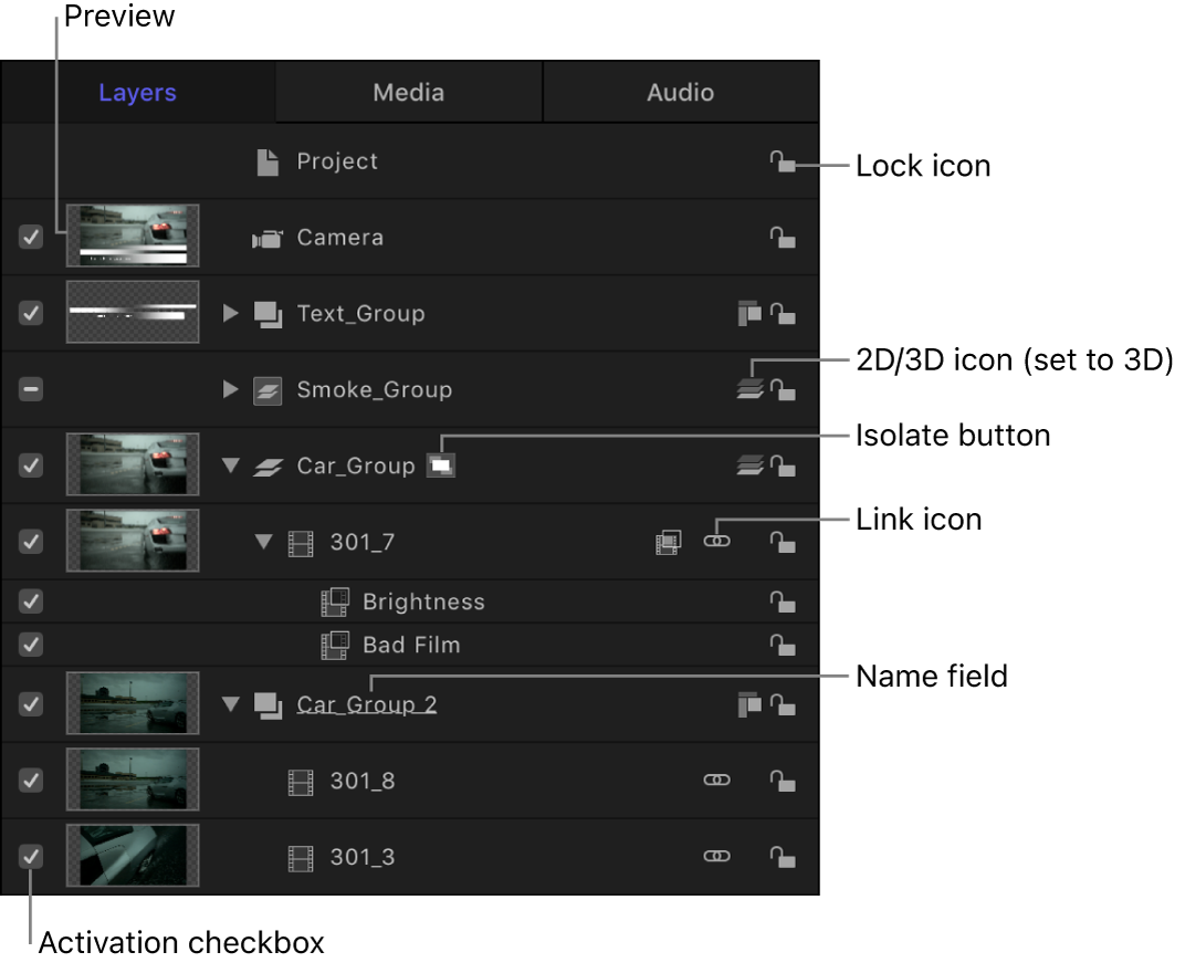 Layers list showing thumbnail preview, Isolate button, 2D/3D icon, link icon, lock icon, name field, and activation checkbox