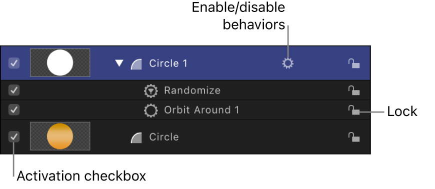 Layers list showing applied behaviors, their activation checkboxes and lock icons, and a behavior icon to enable or disable behaviors