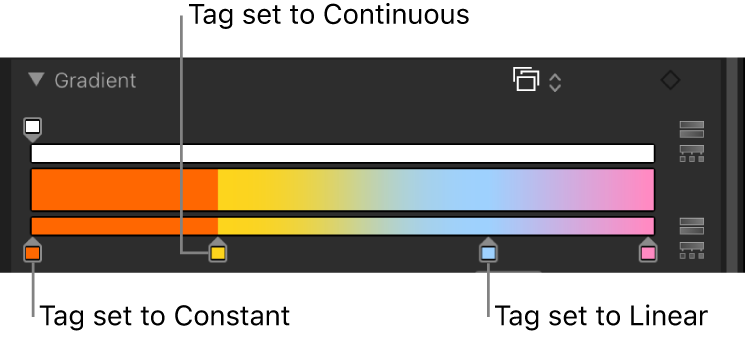 Editor de gradación con etiquetas de color distribuidas mediante el método de interpolación Constante