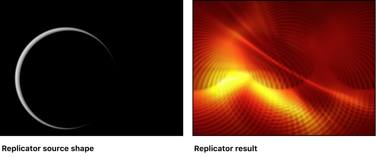 Lienzo que muestra ejemplos de replicadores