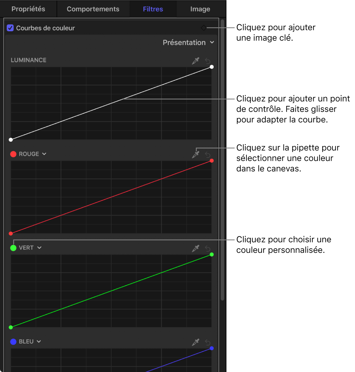 Commandes des courbes de couleur dans l’inspecteur de filtres