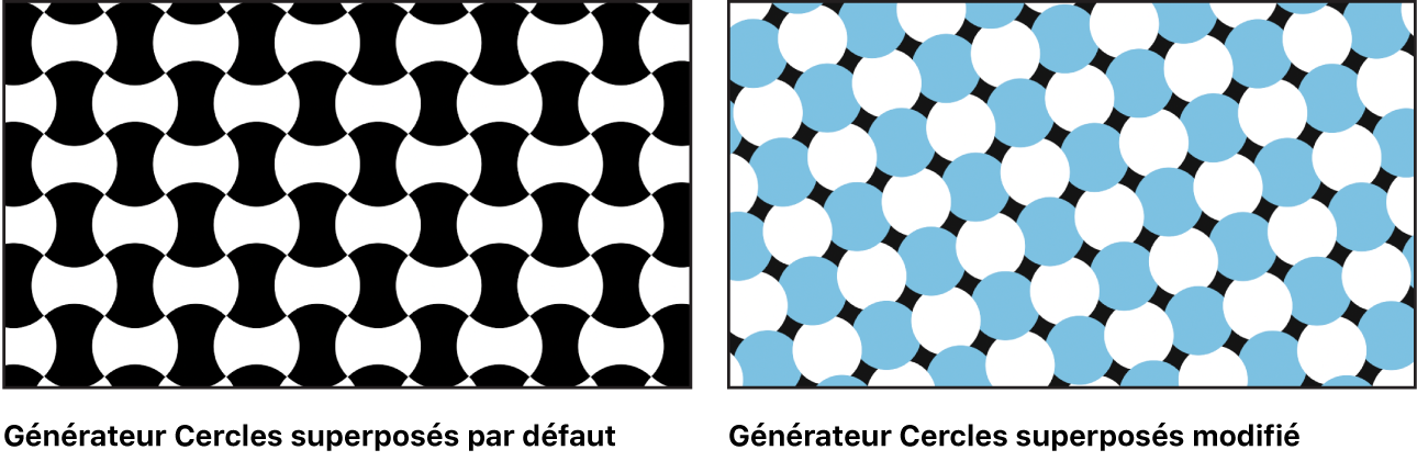 Canevas affichant le générateur Cercles superposés avec un grand choix de réglages