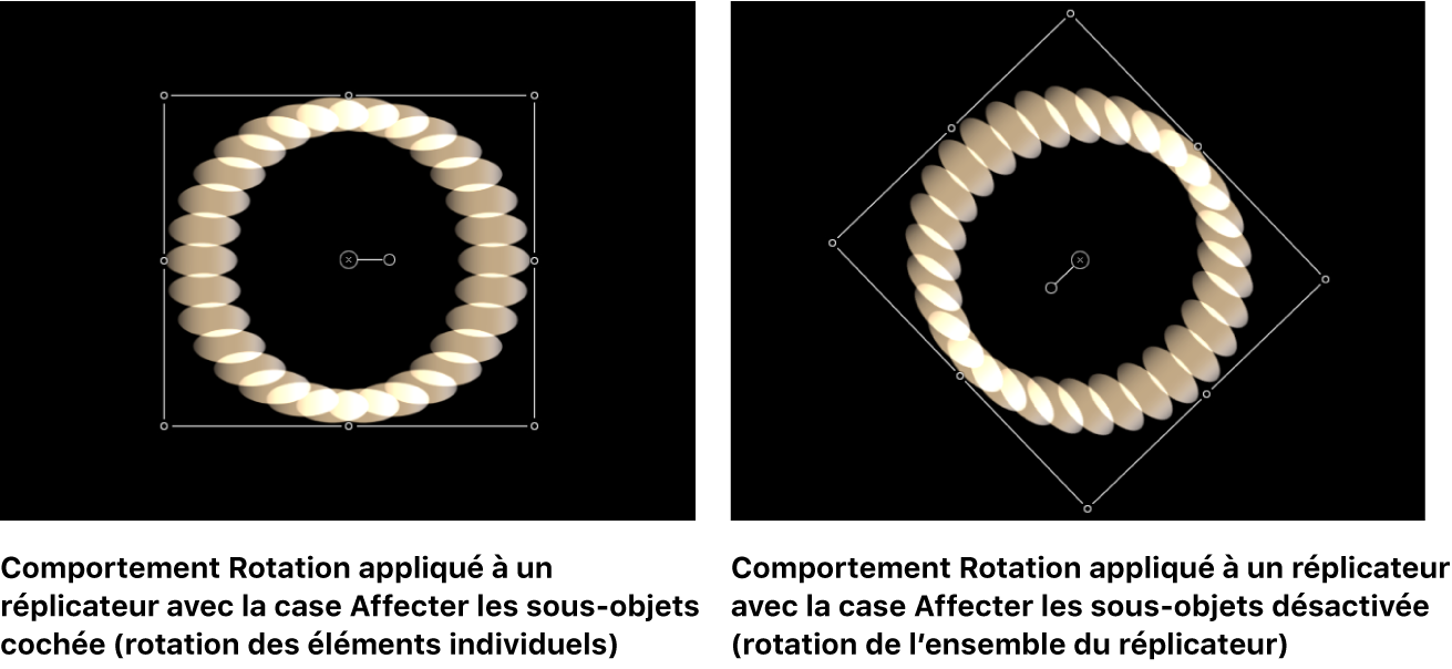 Canevas comparant des réplicateurs auxquels le comportement Rotation est appliqué, avec et sans l’option « Affecter les sous-objets » activée