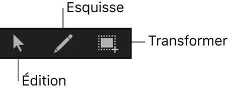 Outils d’édition d’images clés dans l’éditeur d’images clés