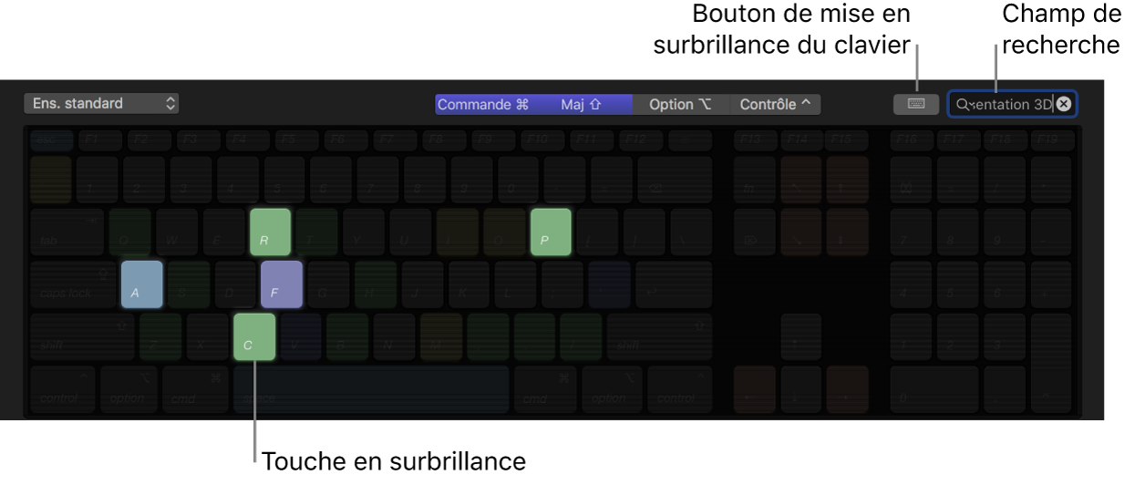 Éditeur de commandes affichant les touches de commande en surbrillance