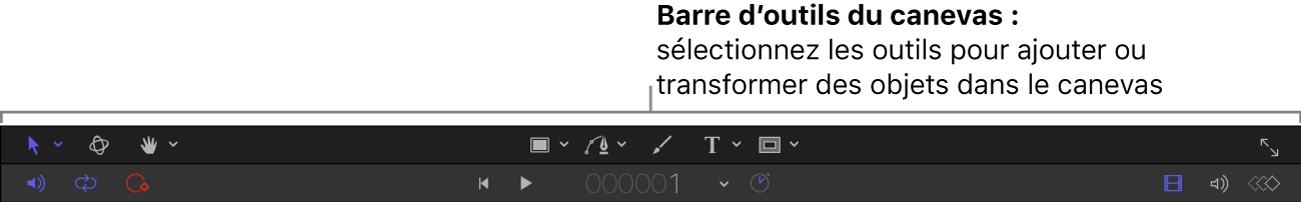 Barre d’outils du canevas