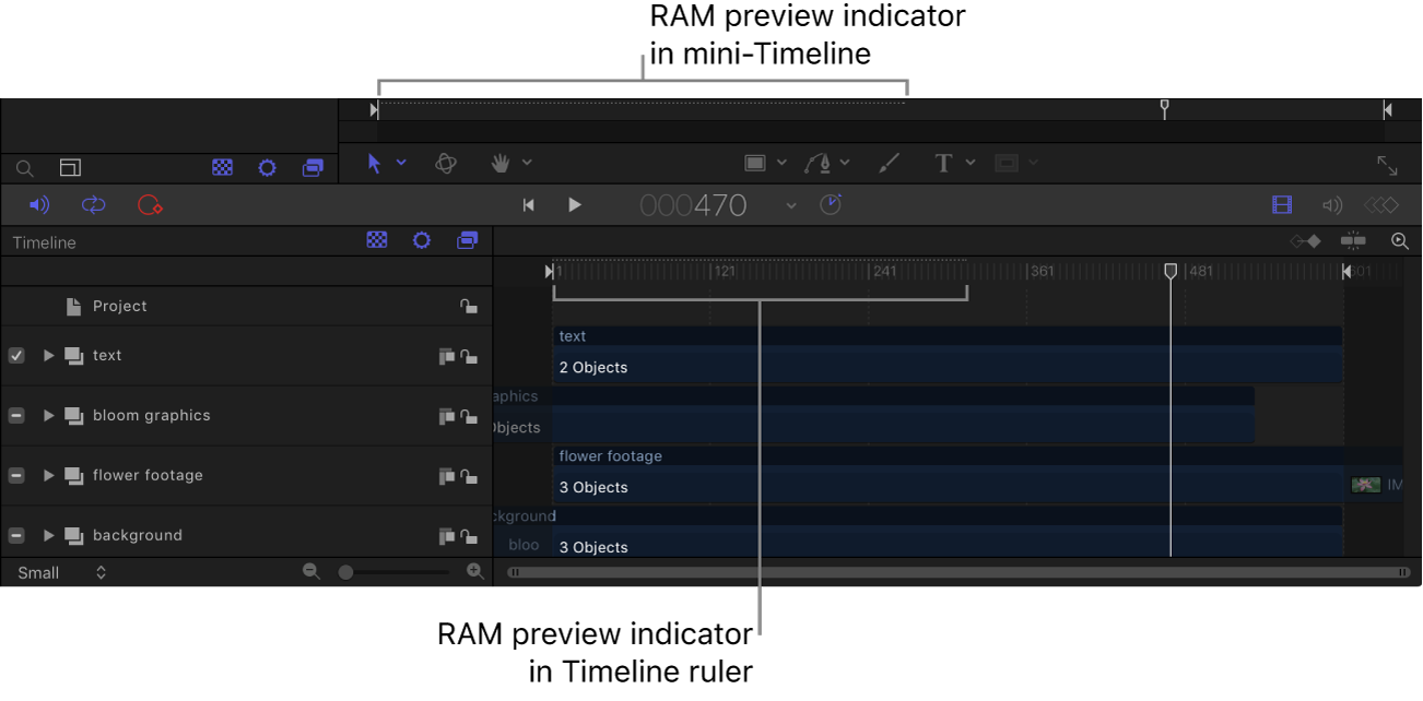 ミニタイムラインと「タイムライン」。RAMプレビューインジケータが表示されています