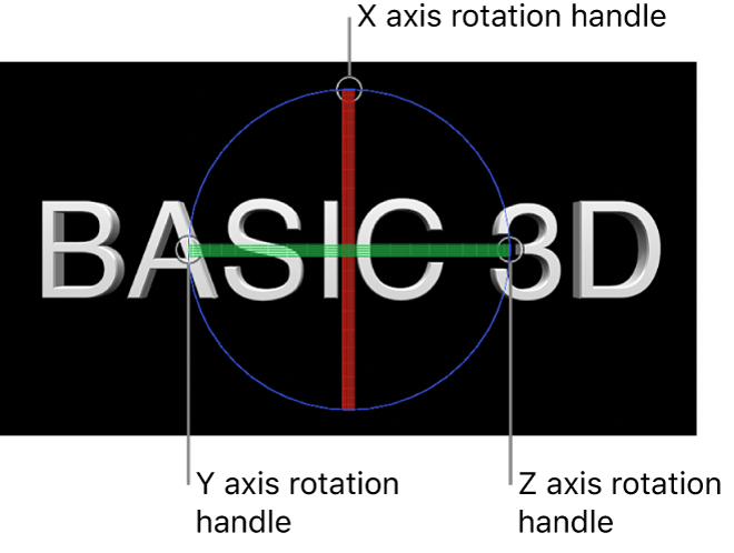 3D 텍스트 대상체에 있는 3D 핸들을 보여주는 캔버스