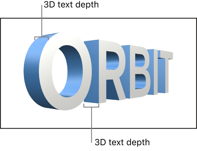 显示 3D 文本对象深度的画布