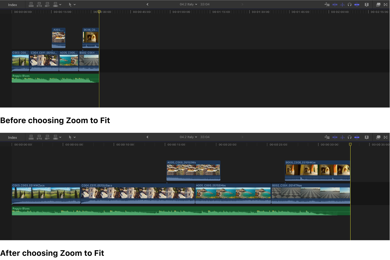 The timeline shown after choosing Zoom to Fit
