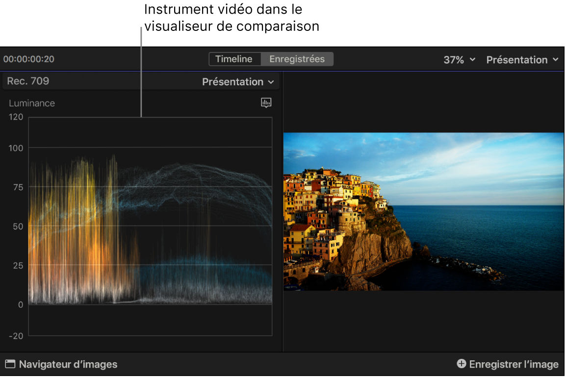 Oscilloscope affiché dans le visualiseur de comparaison