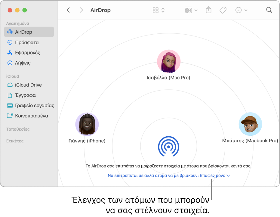 Το παράθυρο AirDrop του Finder.