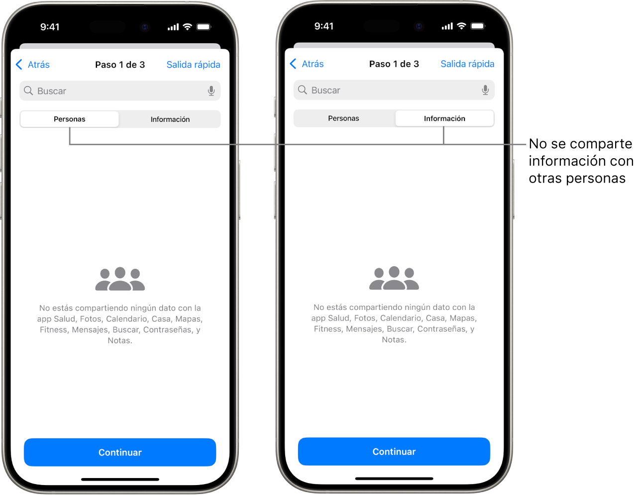 Una pantalla que muestra que un usuario no comparte ninguna información con ninguna otra persona seleccionando la pestaña de personas e información.