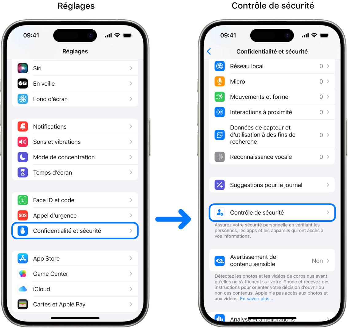 Le moyen d’accéder à Contrôle de sécurité depuis l’app Réglages.