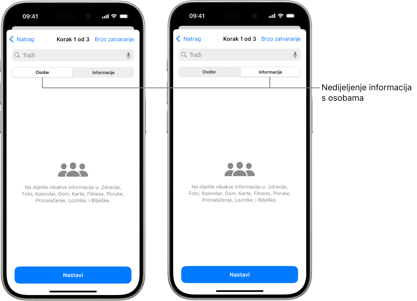 Zaslon koji prikazuje da korisnik ne dijeli nikakve informacije s bilo kojim drugim osobama odabirom kartice Osobe i informacije.