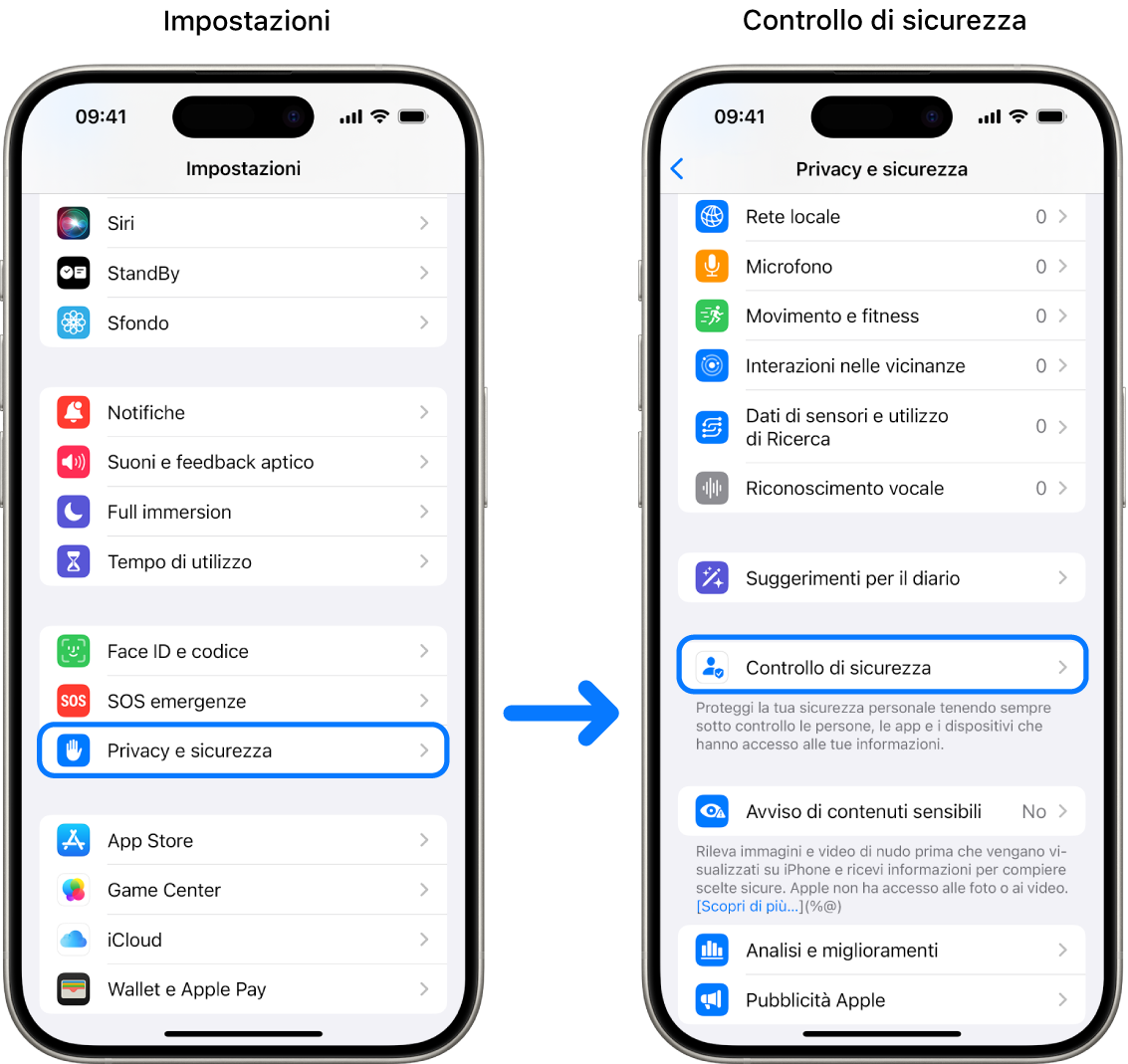 Come accedere a “Controllo di sicurezza” dall’app Impostazioni.