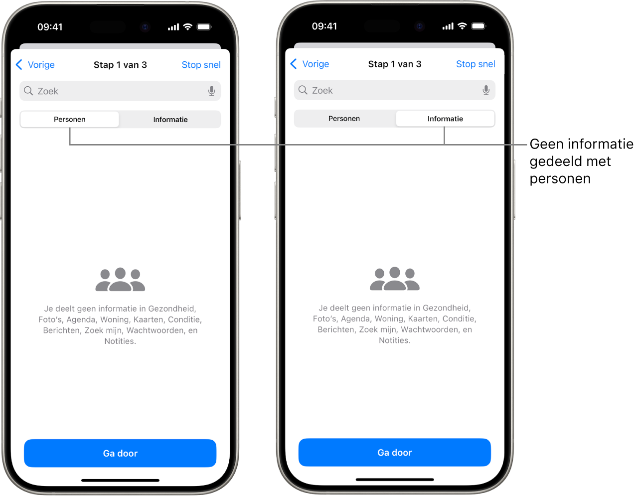 Twee schermen waarin op de tabbladen 'Personen' en 'Informatie' te zien is dat de gebruiker geen gegevens met andere mensen deelt.