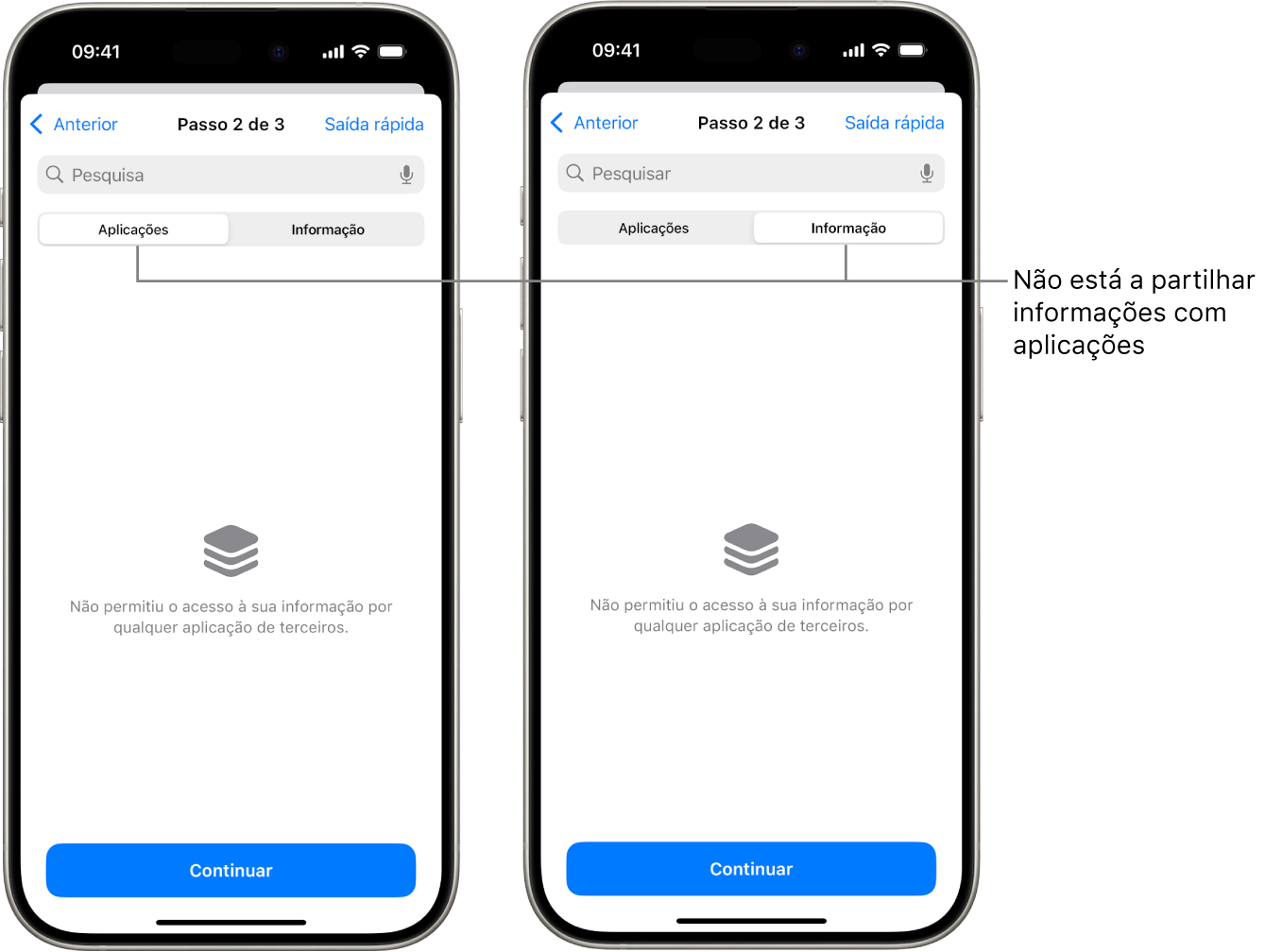 Um ecrã mostra que um utilizador não está a partilhar nenhuma informação com quaisquer outras aplicações ao selecionar o separador “Aplicações e informação”.